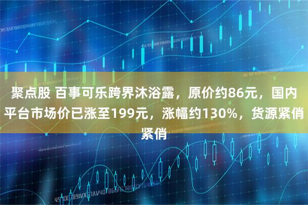 聚点股 百事可乐跨界沐浴露，原价约86元，国内平台市场价已涨至199元，涨幅约130%，货源紧俏